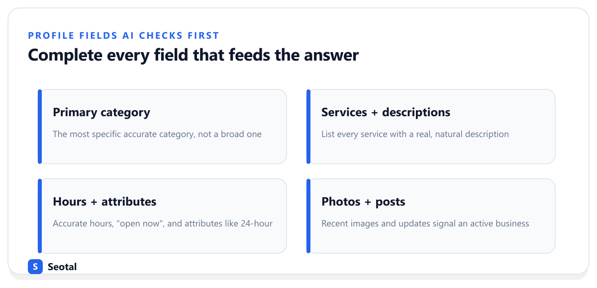 The Google Business Profile fields AI checks first: primary category, services with descriptions, hours and attributes, and recent photos and posts