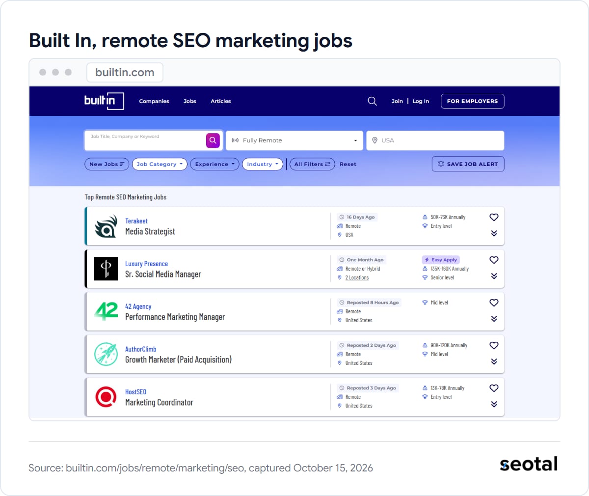 Built In remote SEO marketing jobs in the USA, listing roles with salary bands and seniority