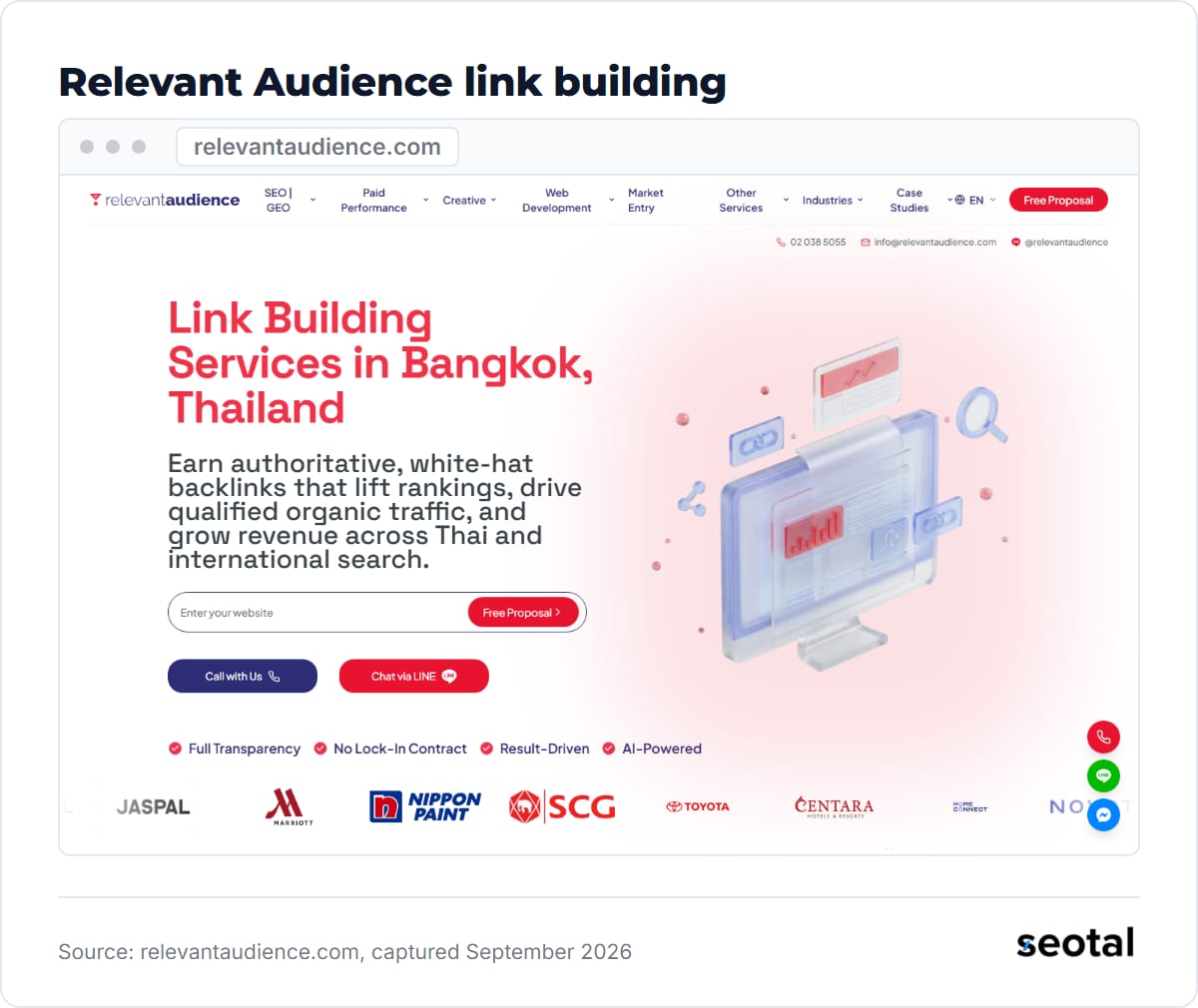 Relevant Audience link building page at relevantaudience.com, captured September 2026