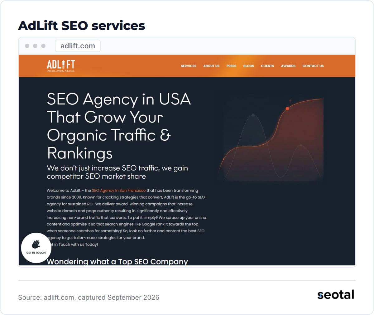 AdLift SEO services page headline SEO Agency in USA That Grow Your Organic Traffic and Rankings, saying it has been transforming brands since 2009