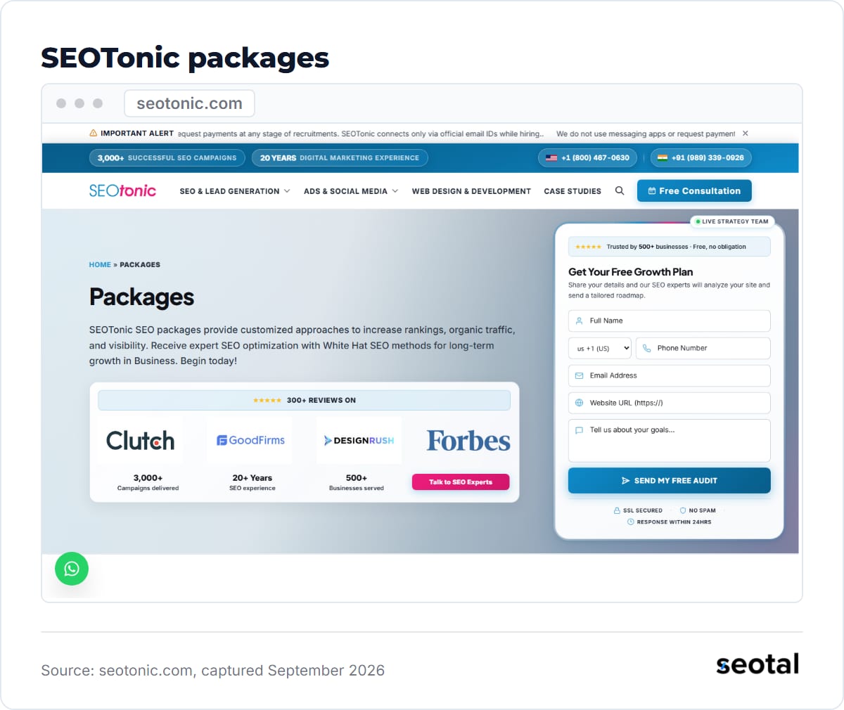 SEOTonic packages page headline Packages, with counters for 3,000+ campaigns delivered, 20+ years of SEO experience and 500+ businesses served, and US and Indian phone numbers