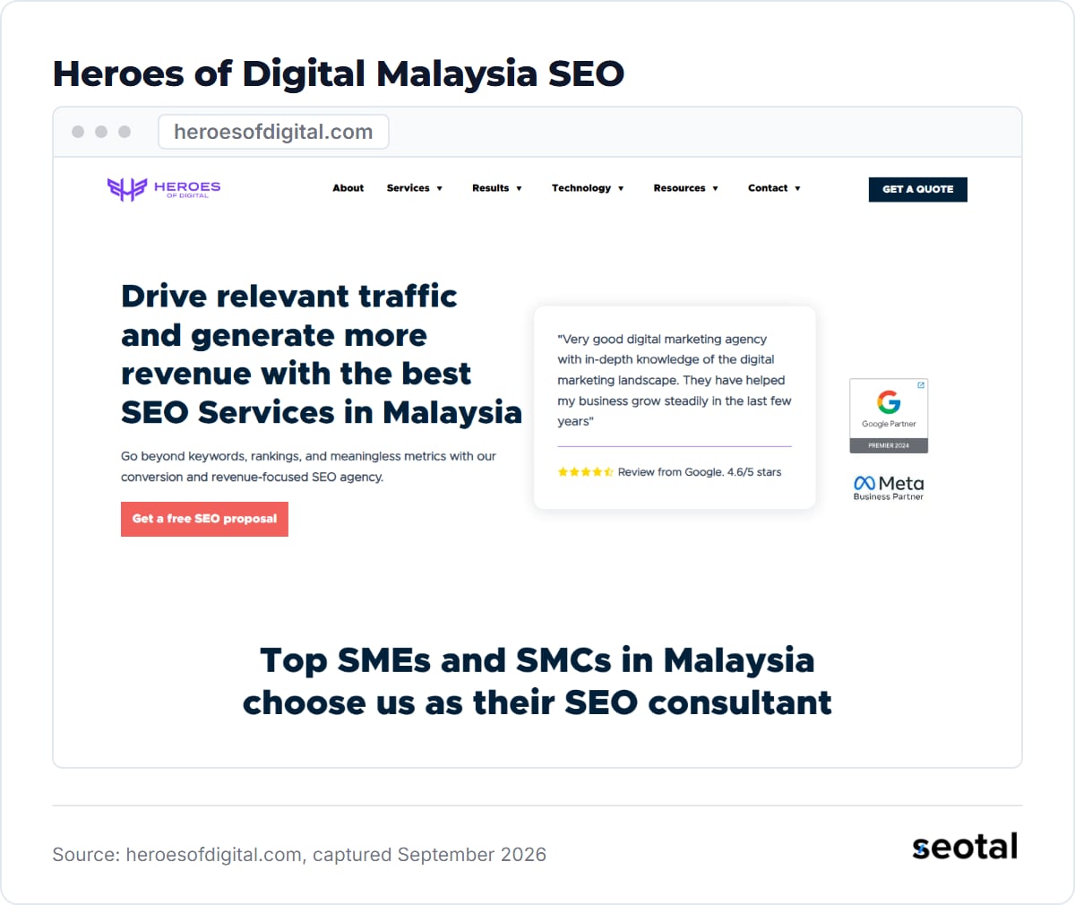 Heroes of Digital Malaysia SEO page headline Drive relevant traffic and generate more revenue with Google Premier Partner and Meta Business Partner badges