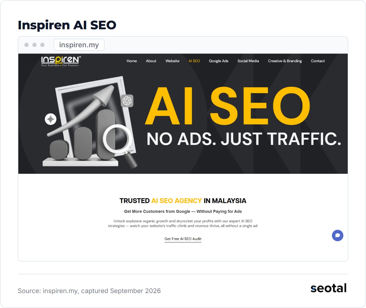Inspiren AI SEO page with a large yellow AI SEO headline over a chart graphic