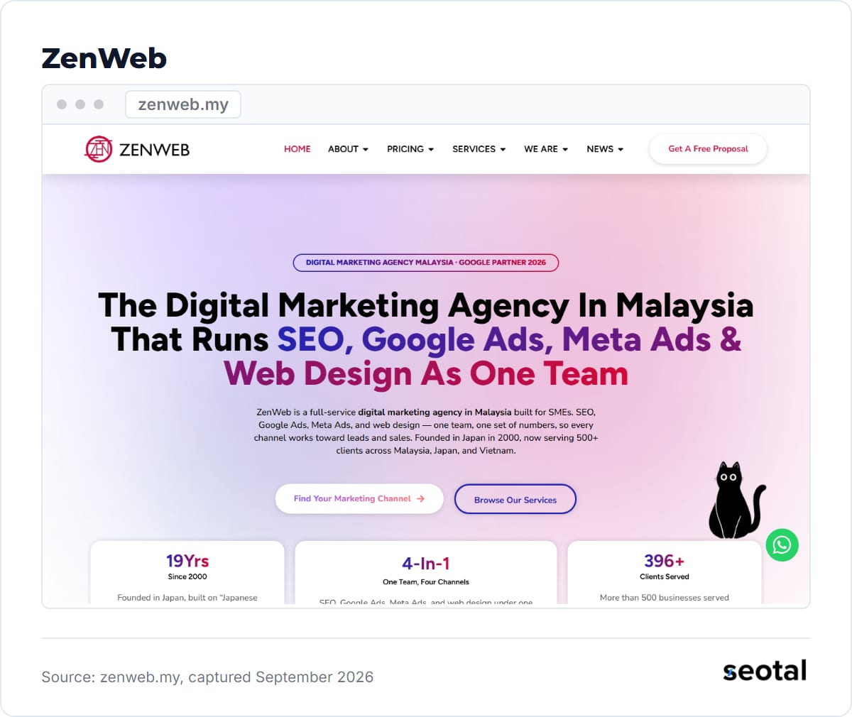 ZenWeb homepage headline The Digital Marketing Agency In Malaysia That Runs SEO, Google Ads, Meta Ads and Web Design As One Team