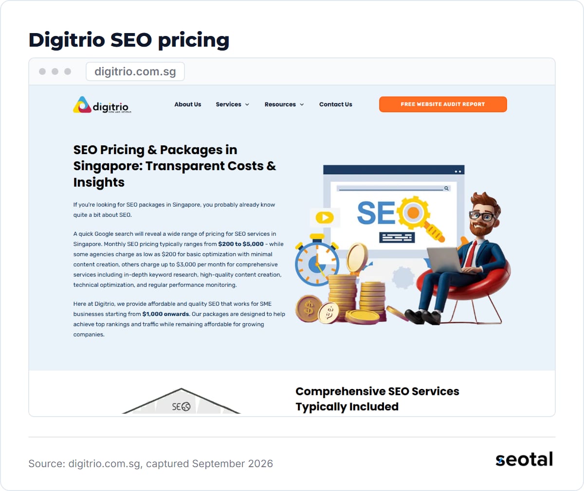 Digitrio pricing page headline SEO Pricing and Packages in Singapore: Transparent Costs and Insights