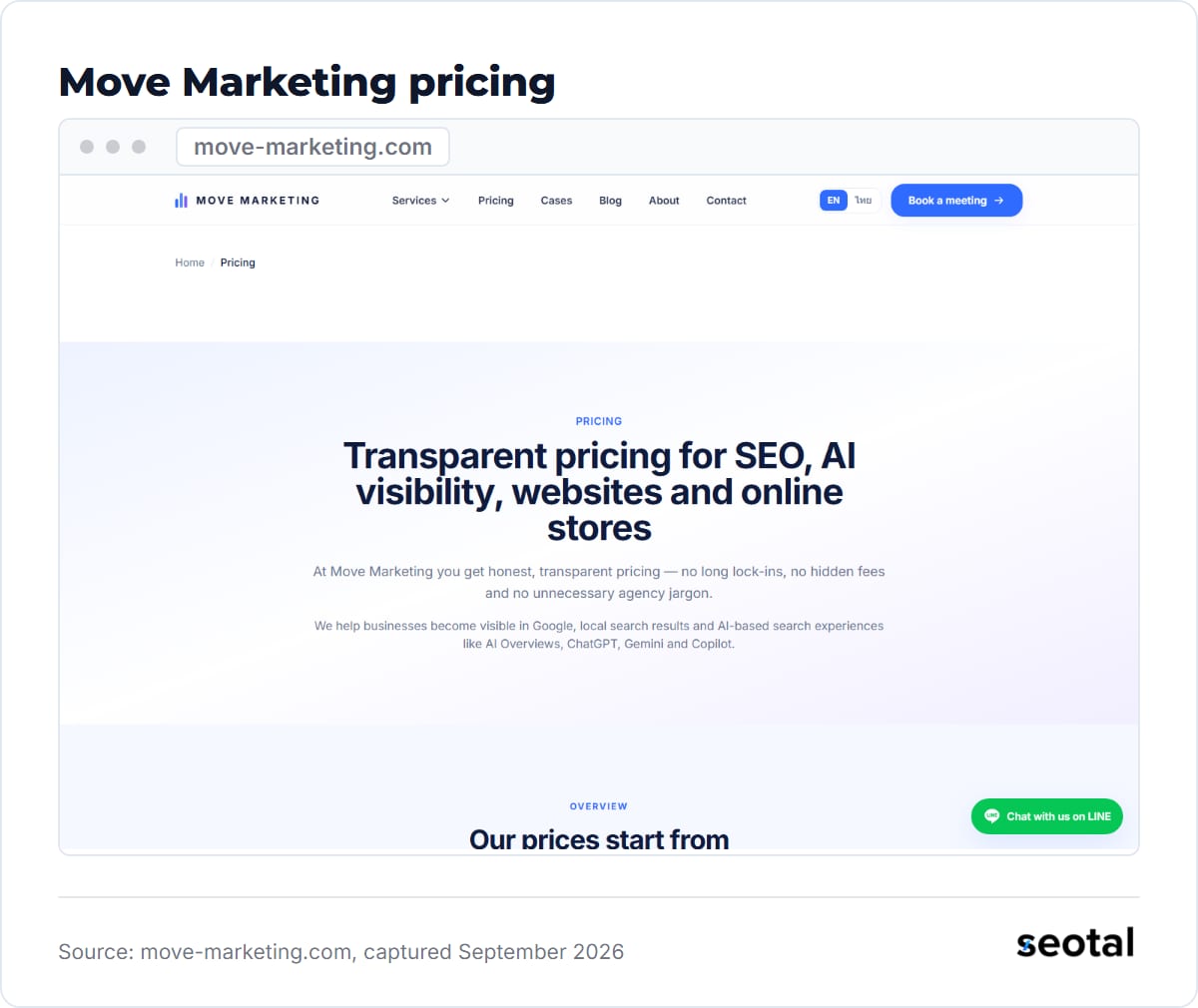 Move Marketing pricing page headline Transparent pricing for SEO, AI visibility, websites and online stores
