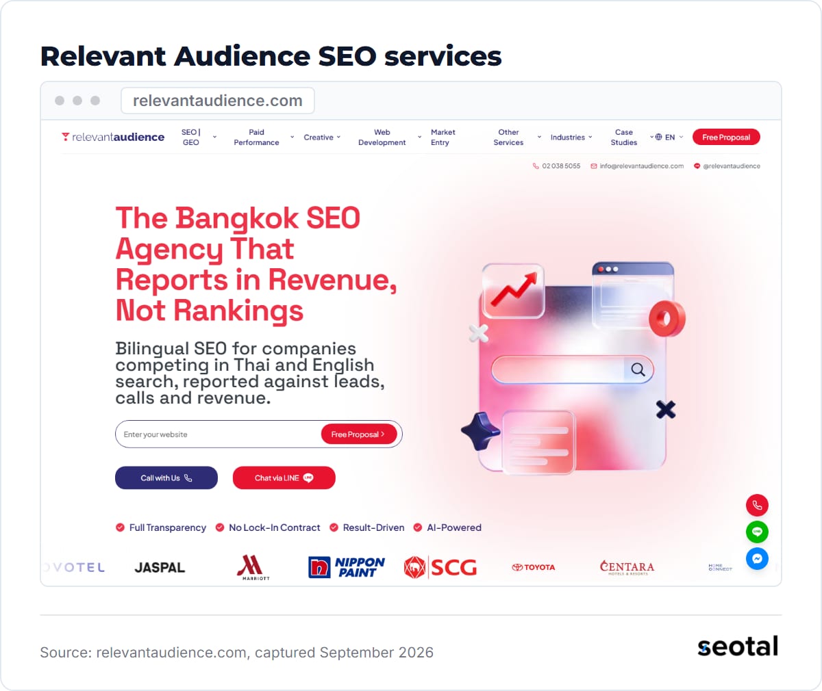 Relevant Audience SEO page headline The Bangkok SEO Agency That Reports in Revenue, Not Rankings