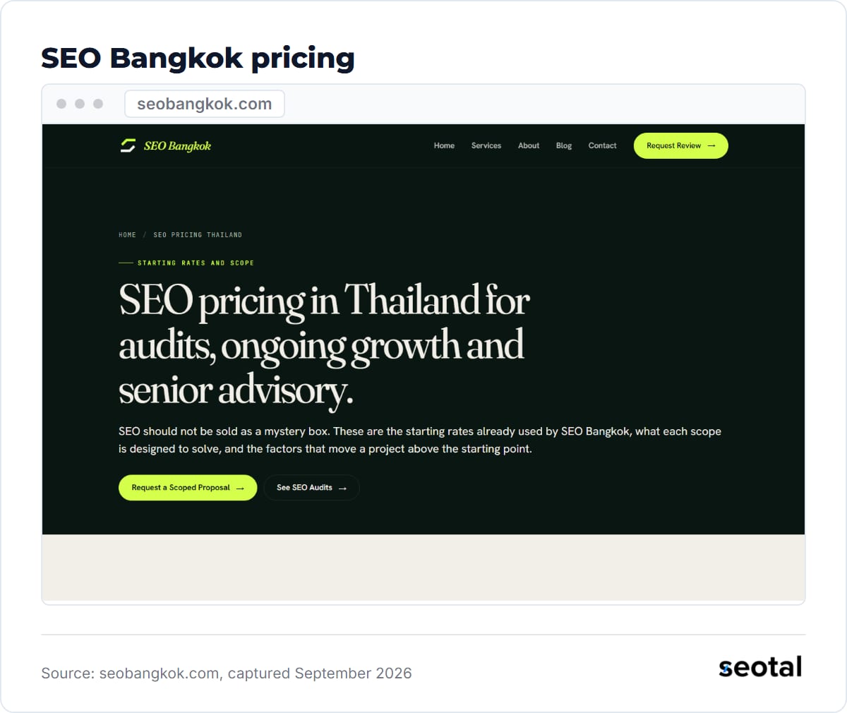 SEO Bangkok pricing page headline SEO pricing in Thailand for audits, ongoing growth and senior advisory