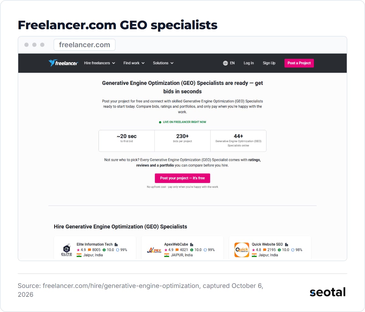 Freelancer.com page headline Generative Engine Optimization (GEO) Specialists are ready, get bids in seconds, showing about 20 seconds to first bid, 230+ bids per project and 44+ GEO specialists online