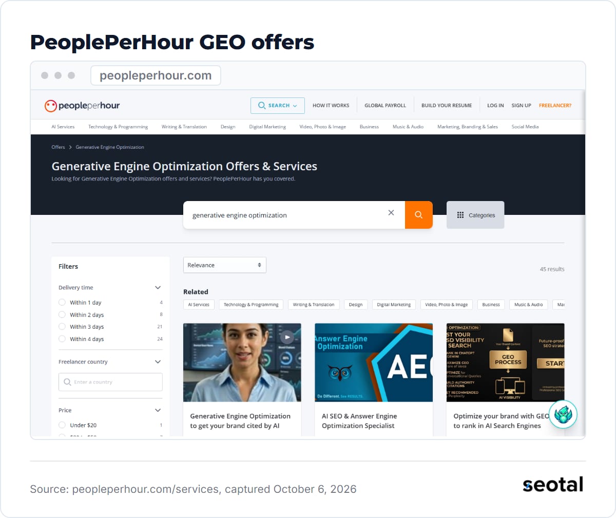 PeoplePerHour page Generative Engine Optimization Offers and Services, showing 45 results with offers such as AI SEO and Answer Engine Optimization Specialist