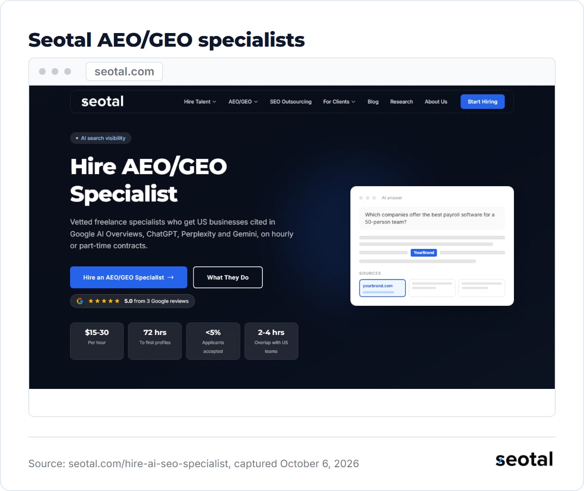 Seotal page headline Hire AEO/GEO Specialist, describing vetted freelance specialists who get US businesses cited in Google AI Overviews, ChatGPT, Perplexity and Gemini, from $15 to $30 an hour
