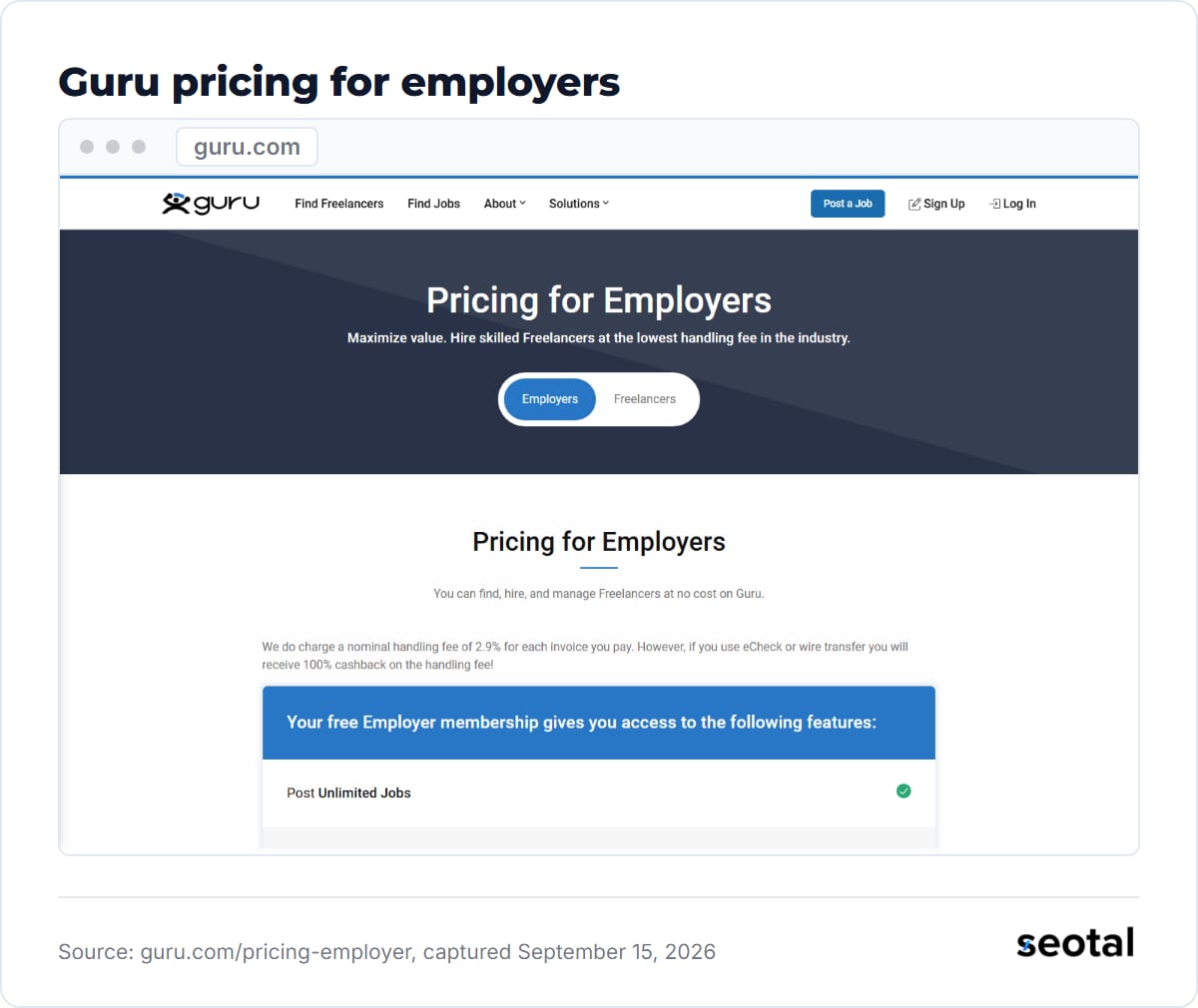 Guru Pricing for Employers page saying employers can find, hire and manage freelancers at no cost, with a 2.9% handling fee per invoice