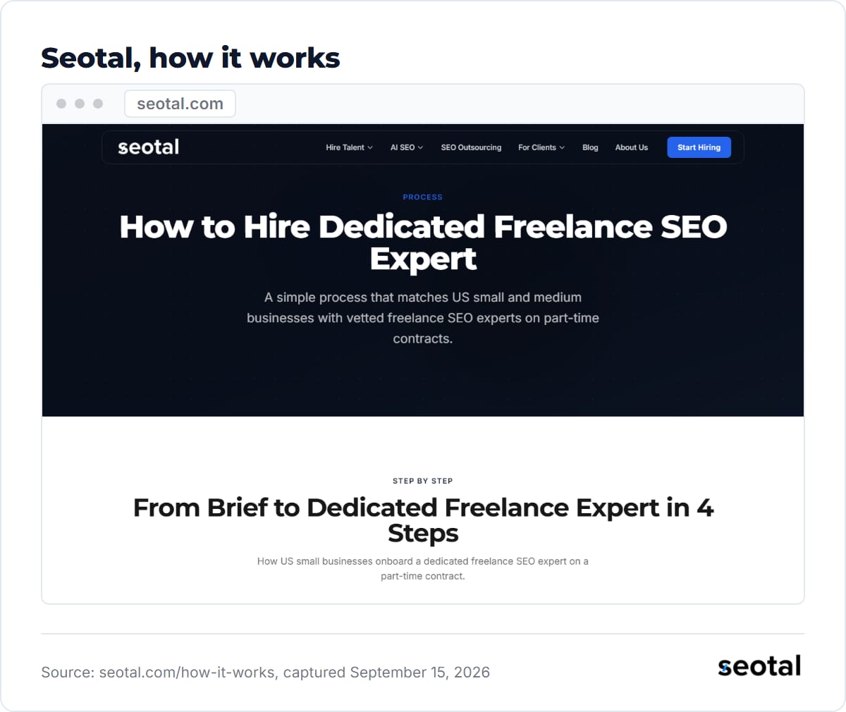 Seotal How It Works page headline How to Hire Dedicated Freelance SEO Expert, describing a process that matches US small and medium businesses with vetted freelance SEO experts on part-time contracts